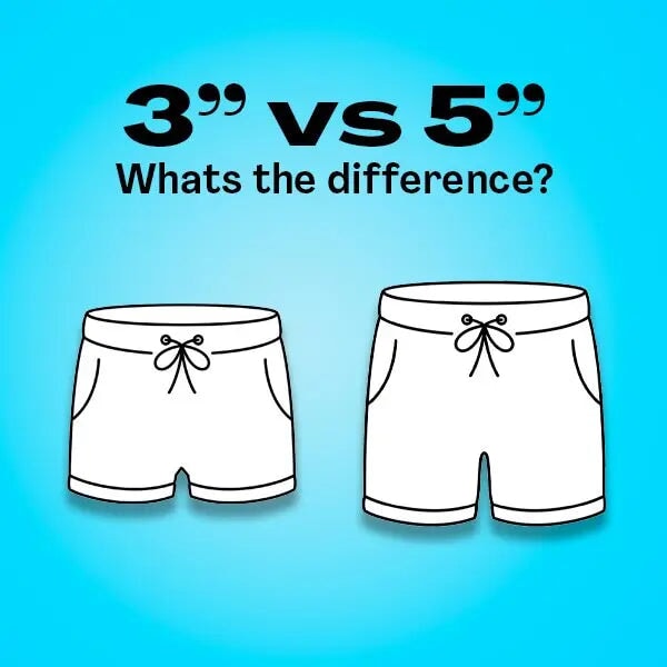 3" swim shorts vs 5" swim shorts - what's the difference?