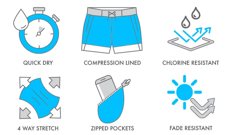 swim trunks features